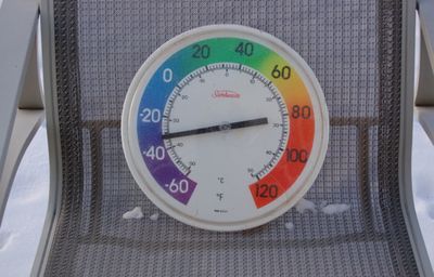 Thermometer on Dec 8
