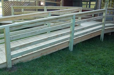 Front Ramp Dachshund Rail