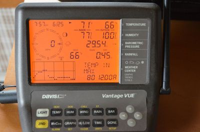 Weather station June 26 Weather station June 26