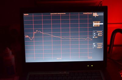 Darla ERG screen Darla ERG screen